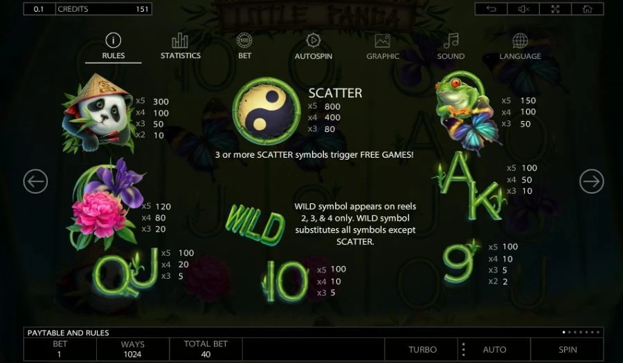 Слот Little Panda от компании Endorphina 2 Слот Little Panda от компании Endorphina